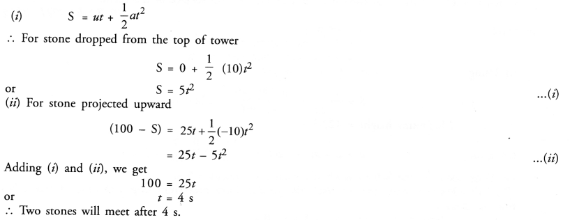 NCERT Solutions for Class 9 Science Chapter 10 Gravitation-12